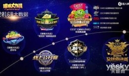 体育圈智慧赛事平台 52吃瓜爆料免费吃瓜视频